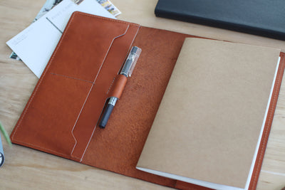 4 Pocket Notebook Cover