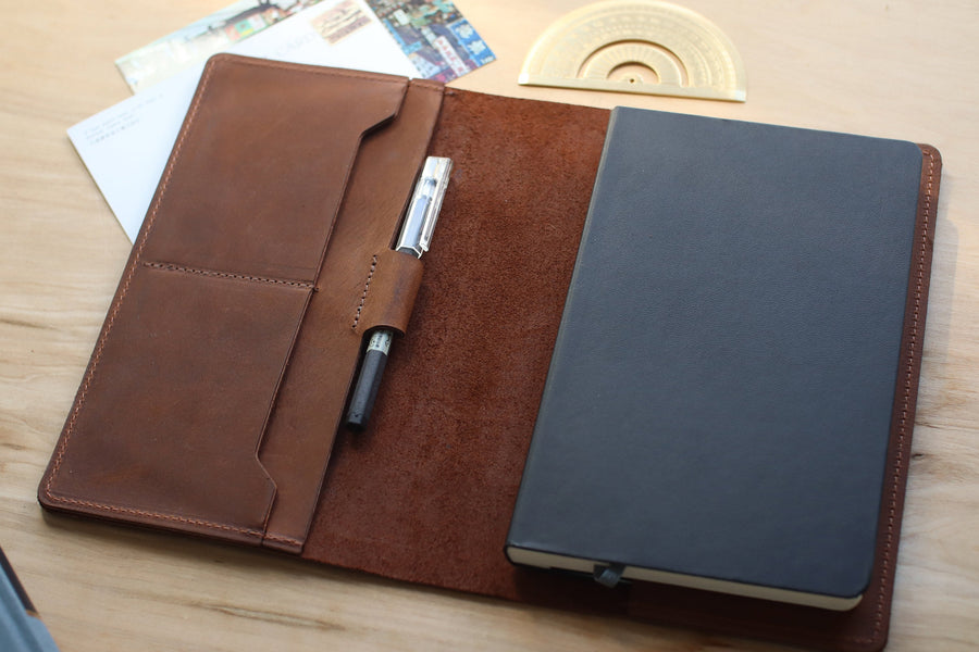 4 Pocket Notebook Cover